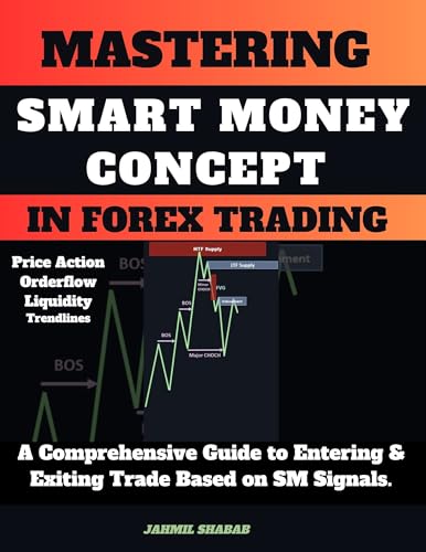 Smart Money Concept Mastery : A Comprehensive Guide to Enter…