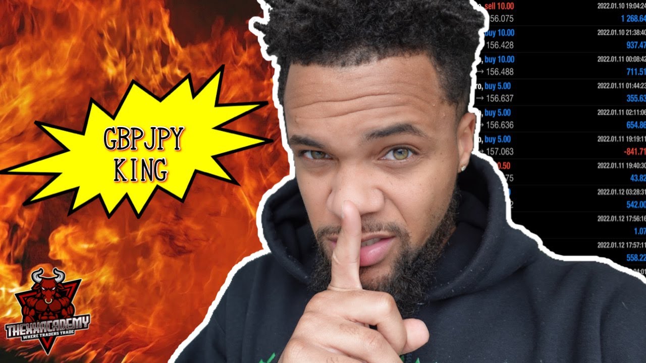 THE REAL GBPJPY SECRET NOBODY WANTS YOU TO KNOW! | INSANE FOREX SCALPING STRATEGY 🔥 | $100+ A DAY!