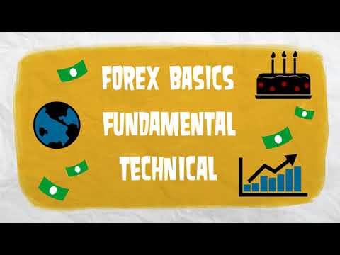 Forex Trading tips for bigner 👀 #forextrading #foryou #forexmarket #subscribe #viralvideos